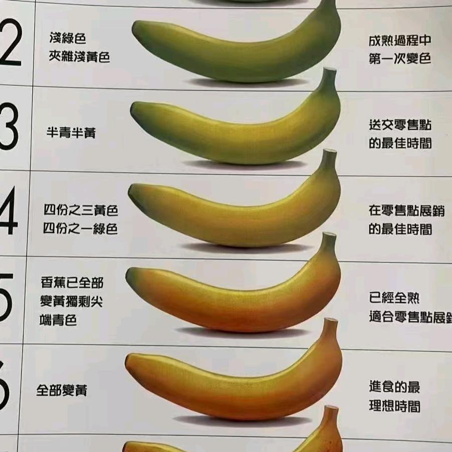 😀