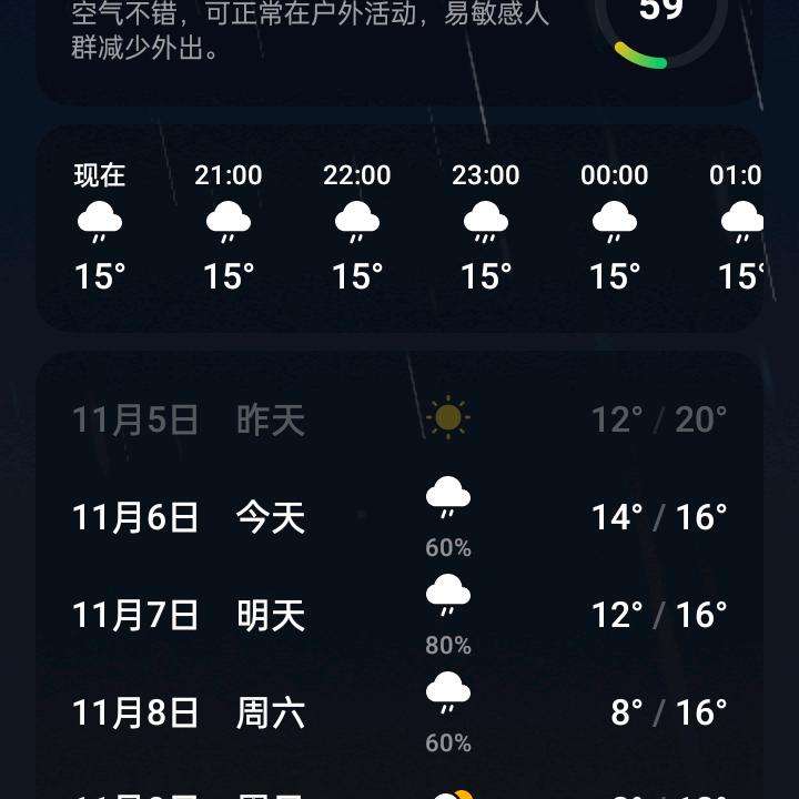 🦋🦋🦋🐴🐴🐰🐰🐰