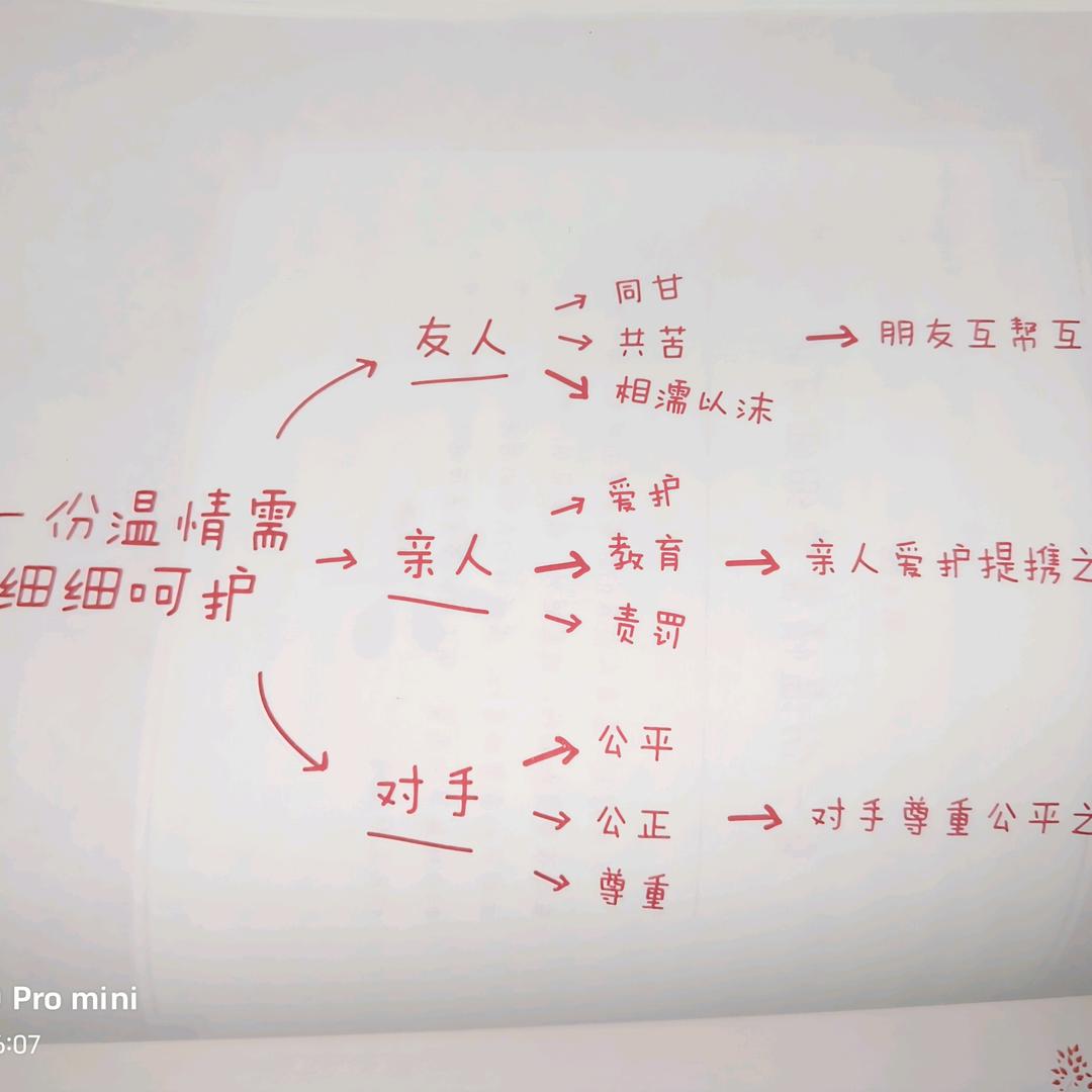 平果果