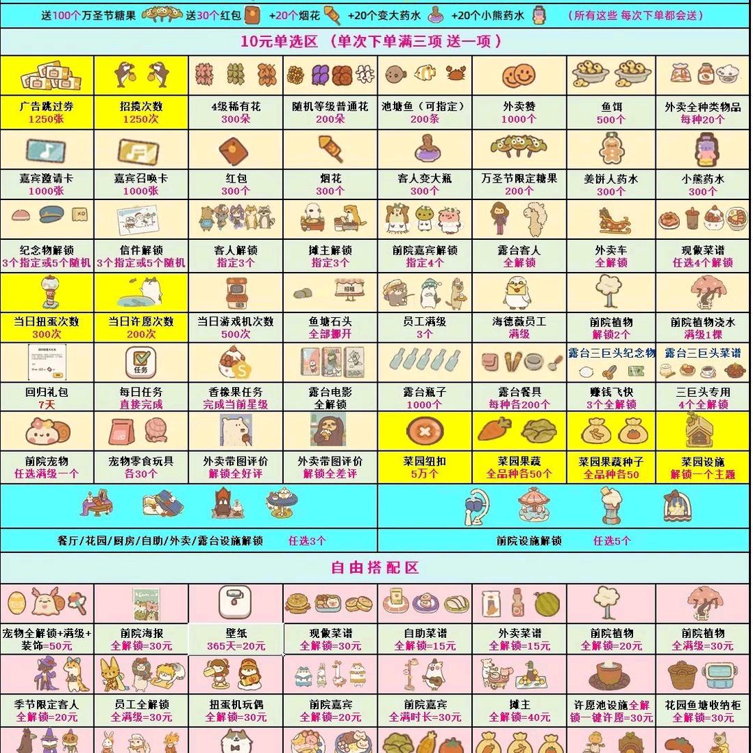 琪琪的餐厅