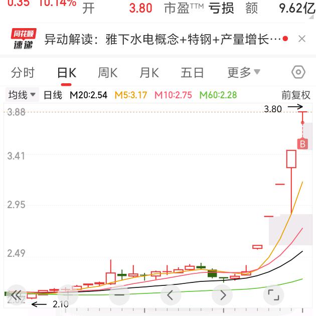 知行合一