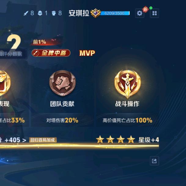 荣耀安琪拉！！！