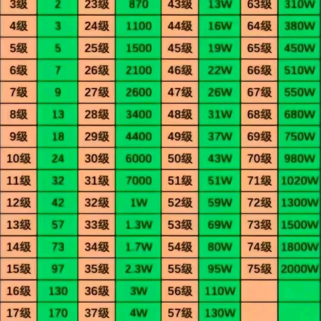 金泰豪苑C栋二单元