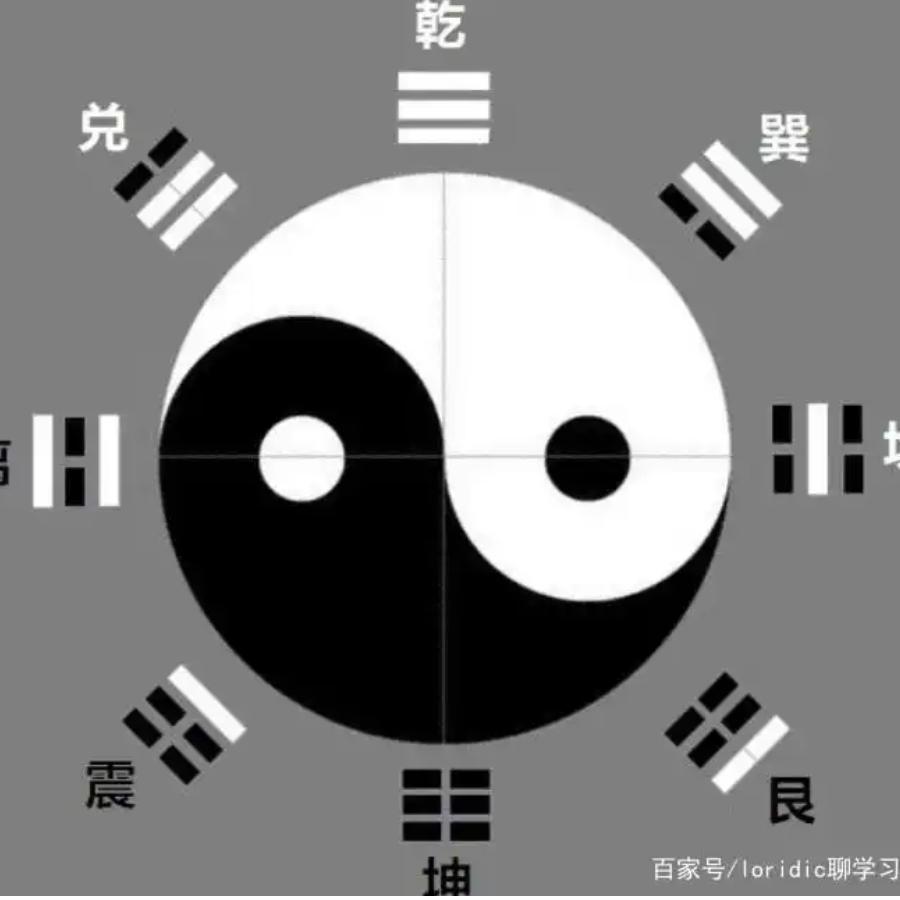 勇闯天涯