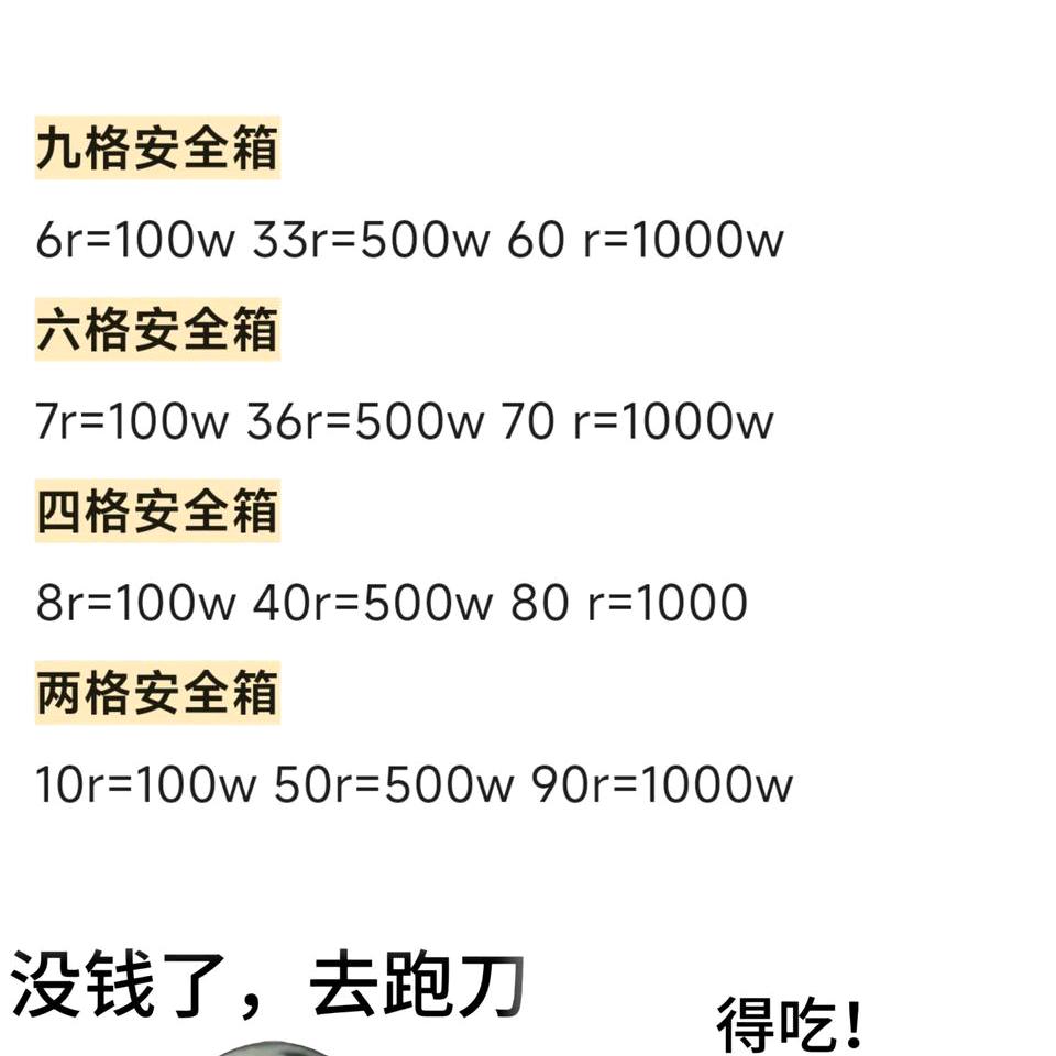 三角洲：老九
