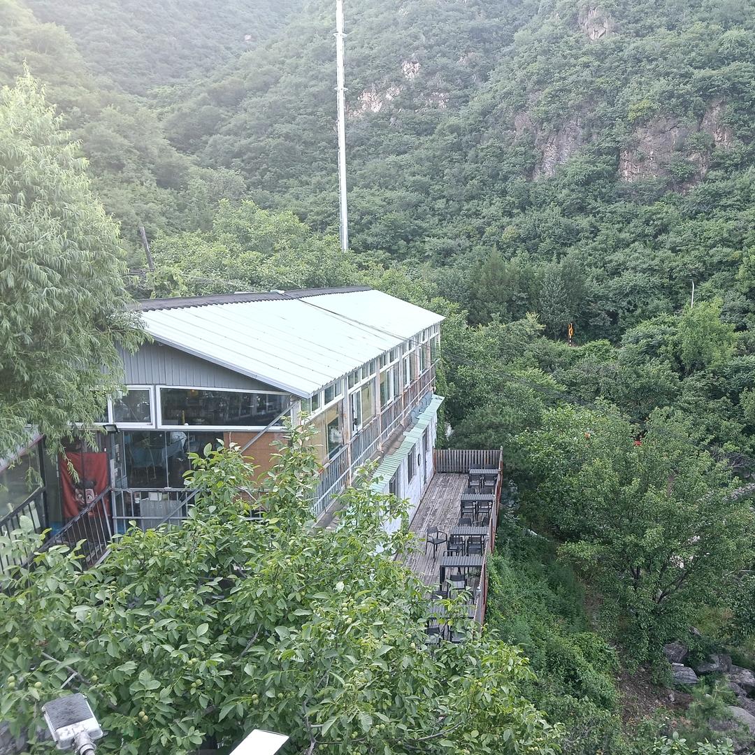 萌叔的城市TOP10
