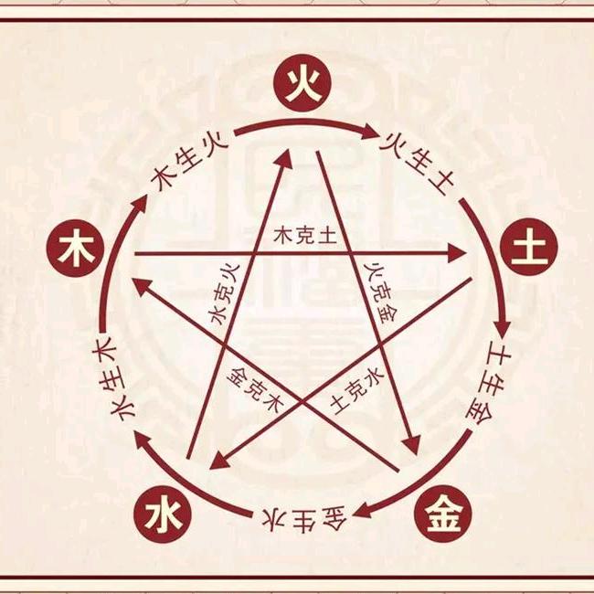酉水小墨客