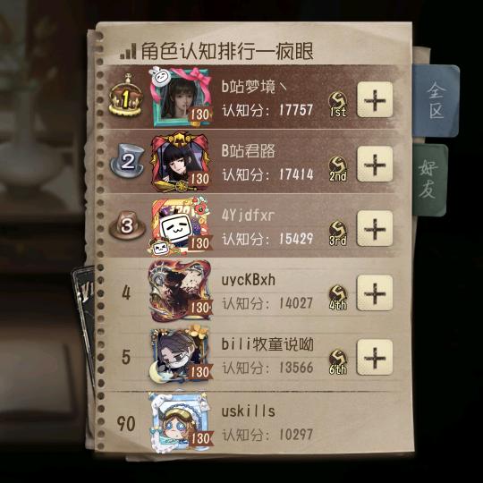 uskills