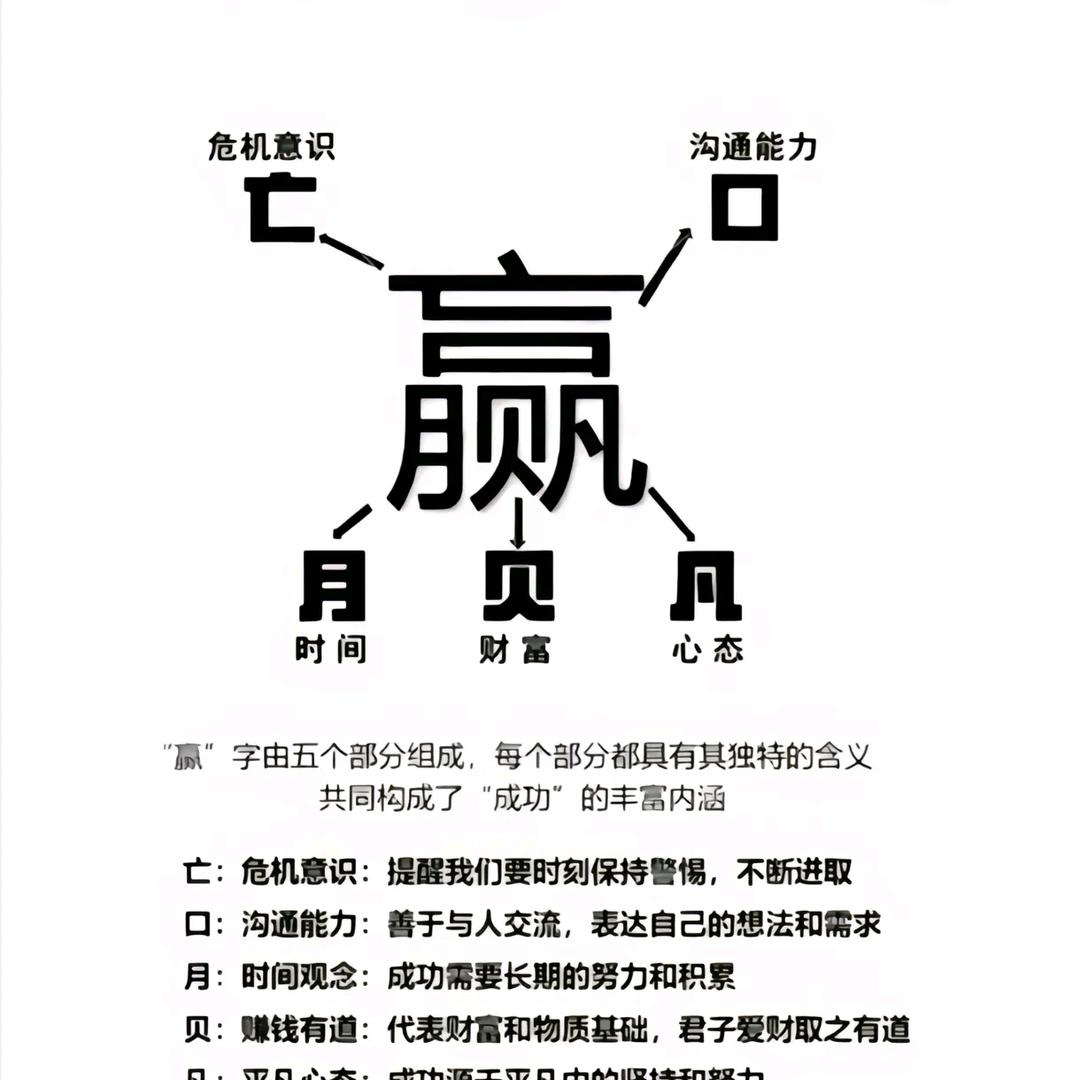 (*^ω^*)(≧∇≦)/