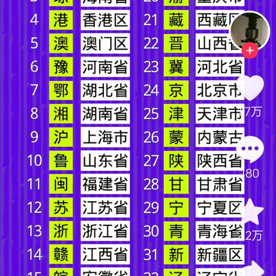 胖阿姨