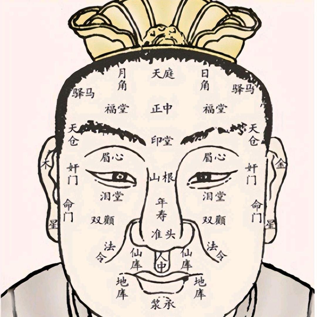 吉利缘（安徽面相祖师真传）