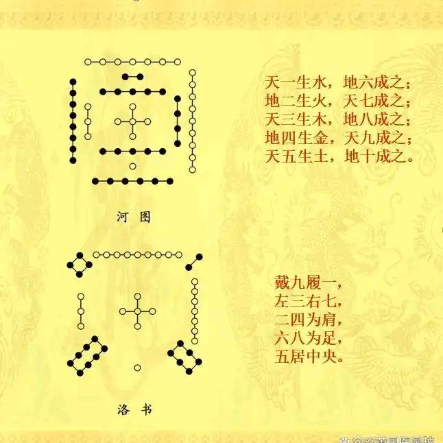 天一地六