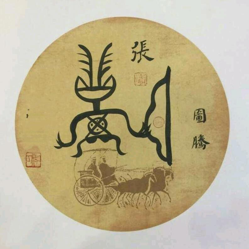 張