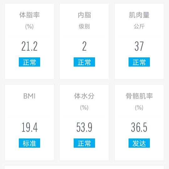 60岁老阿姨逆龄秘籍