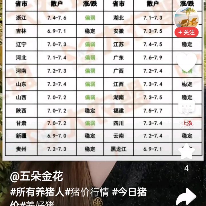 ！，我也不知道了，不是说y