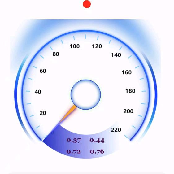 汽车动力智慧升级