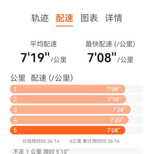 侠客行∽
