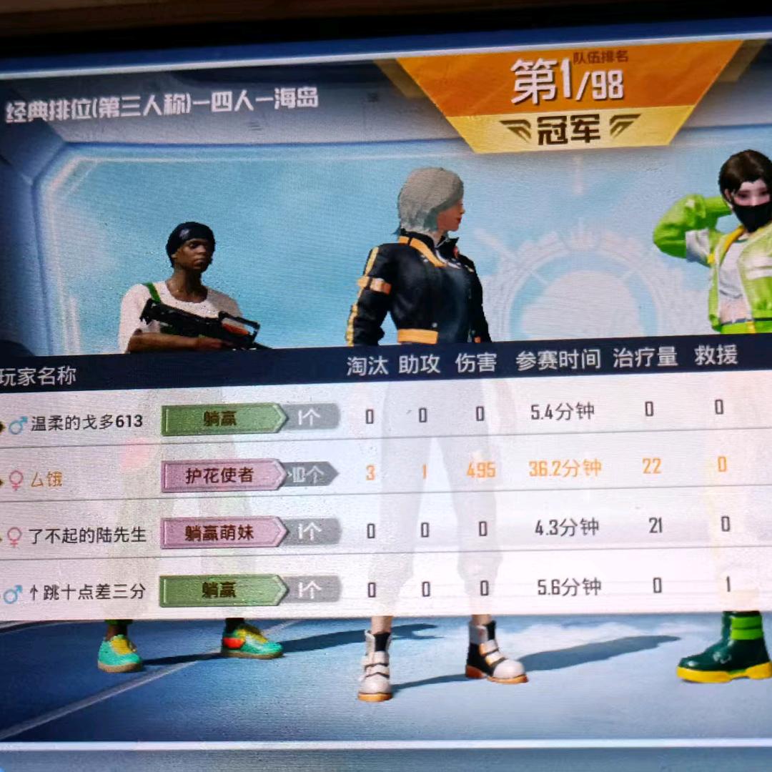 老六爱吃鸡