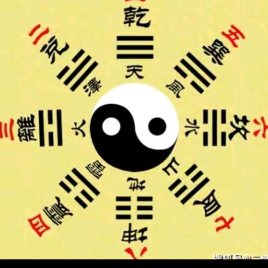 陈先生.易经1