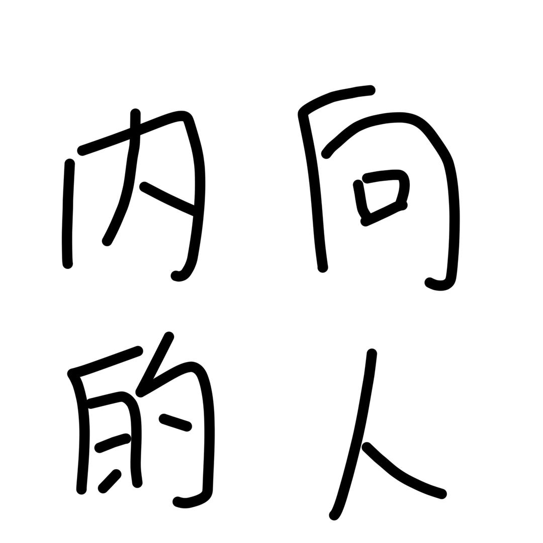 大米饭