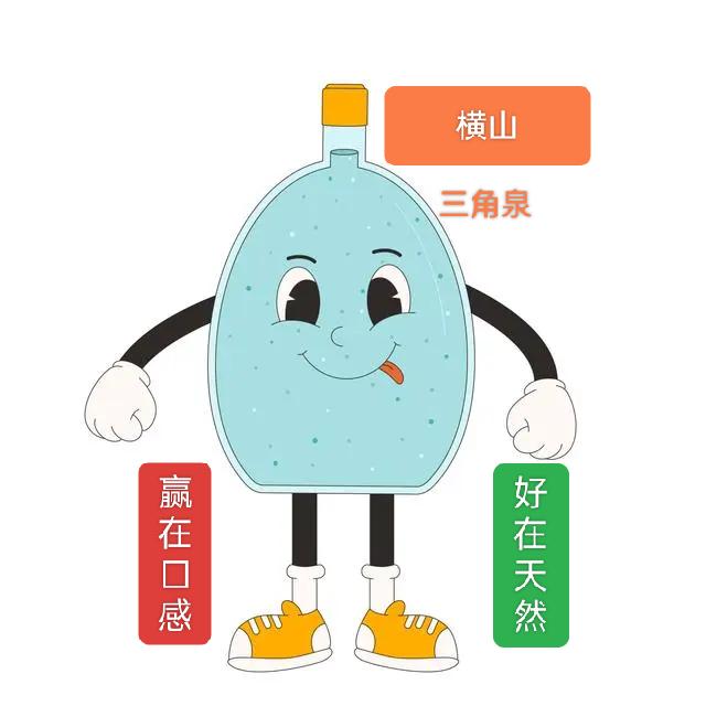 莒县横山泉纯净水厂