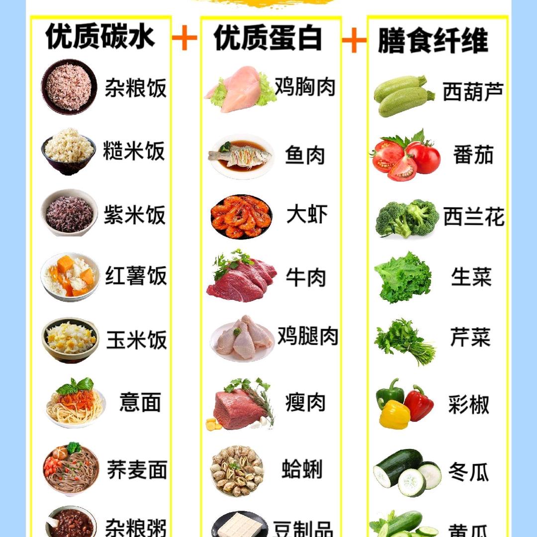 氯化钠