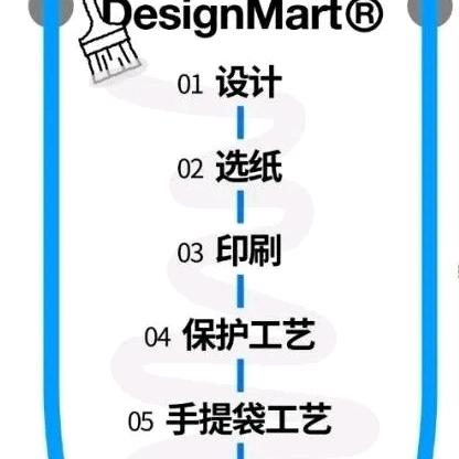 Y-S搬运工