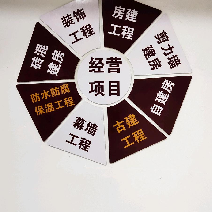 立民建设