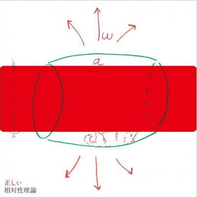 昆明最不懂二次元之人