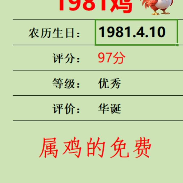 快乐一罗筐袁来是妳