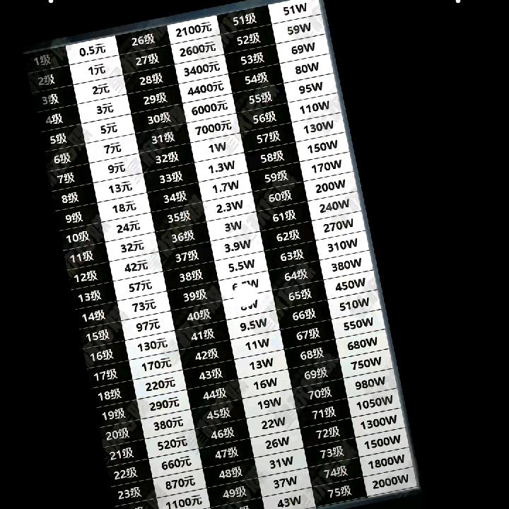 江湖梦（红梅）江湖夜雨十年灯