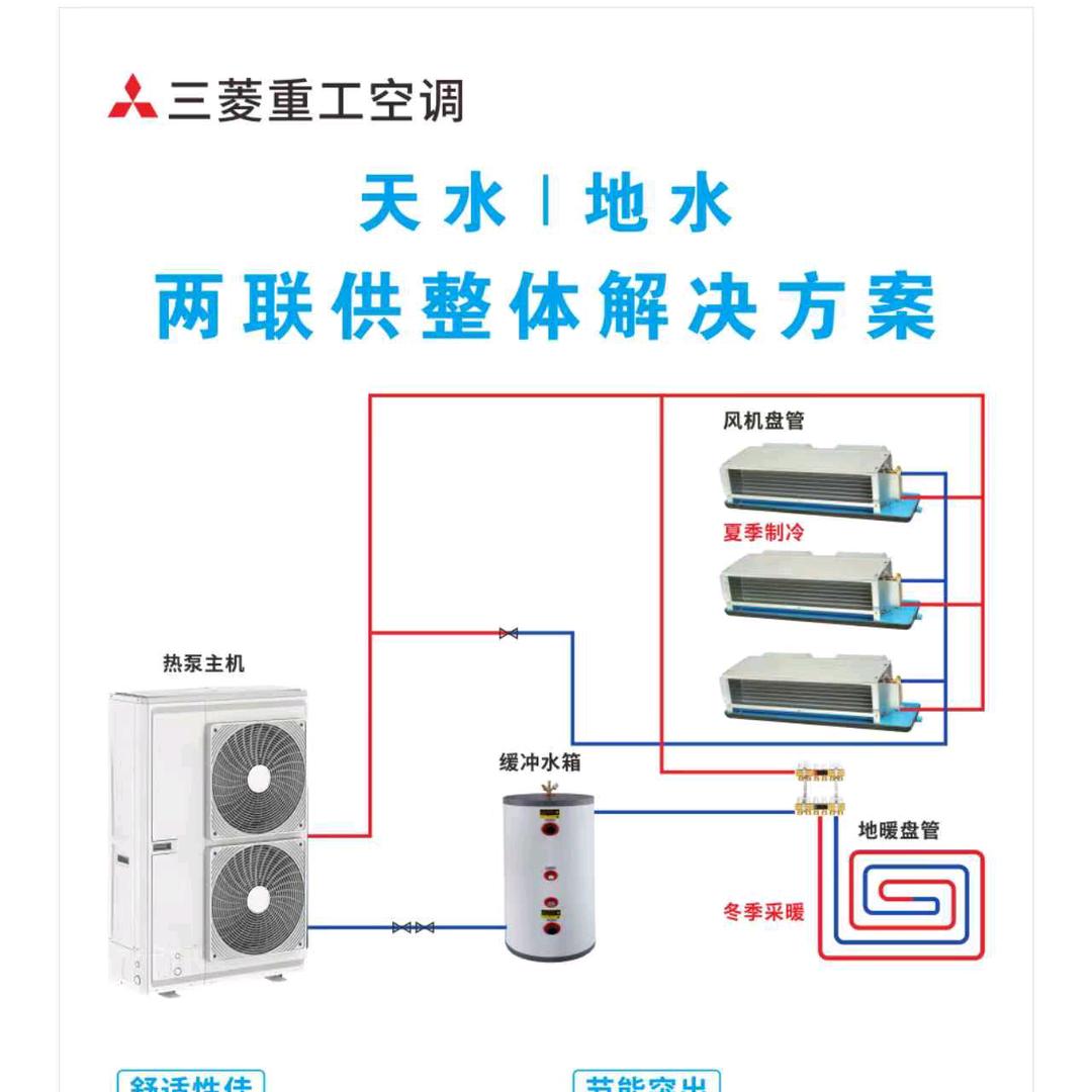 石泉县专业热泵两连供服务商冯杰