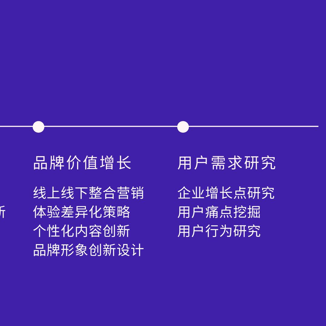 优优投流技术（专注AD，本地推）