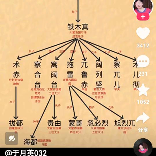 一生爱你