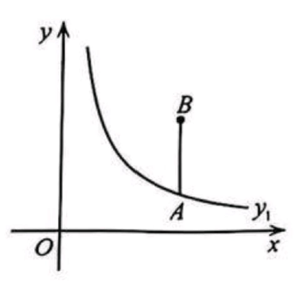 e^{iπ}+1