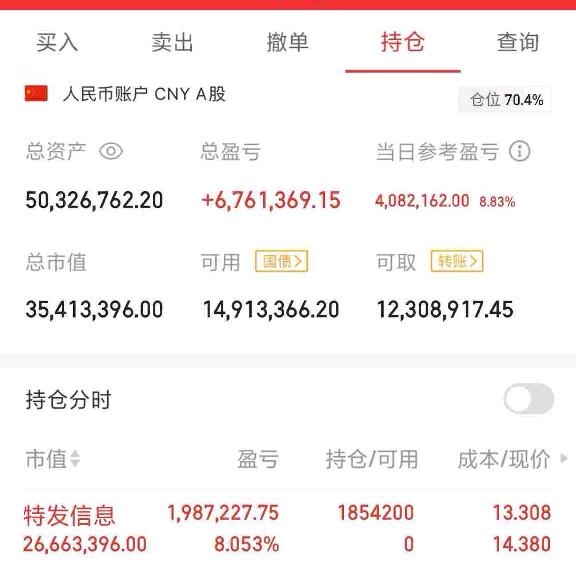 二八定律的结局我是八
