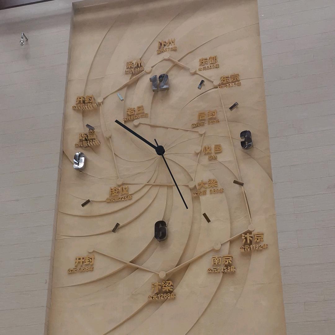 乎然醒悟………