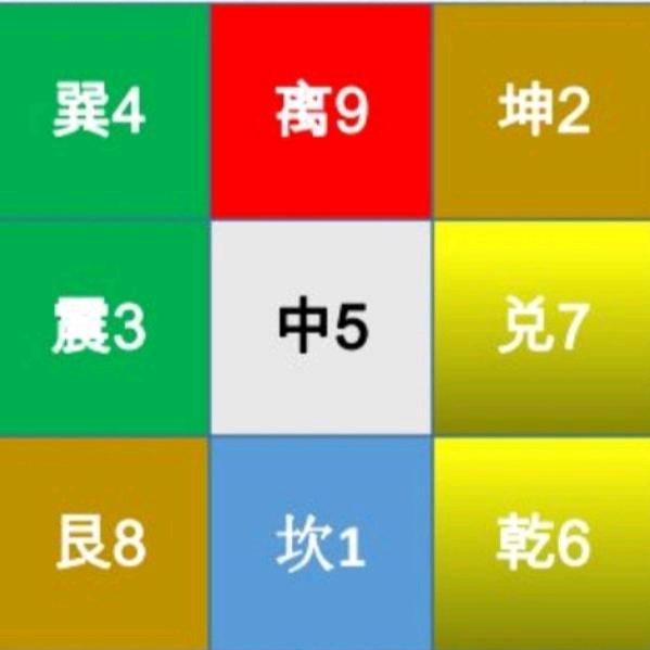 牛牛