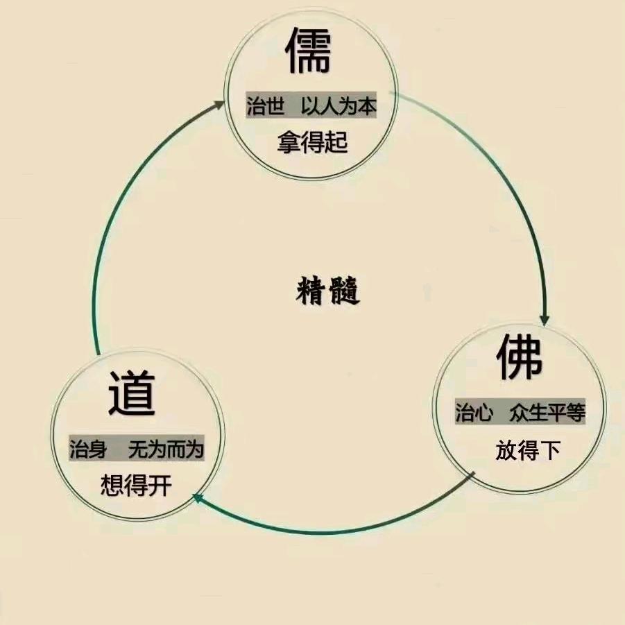 核电食堂