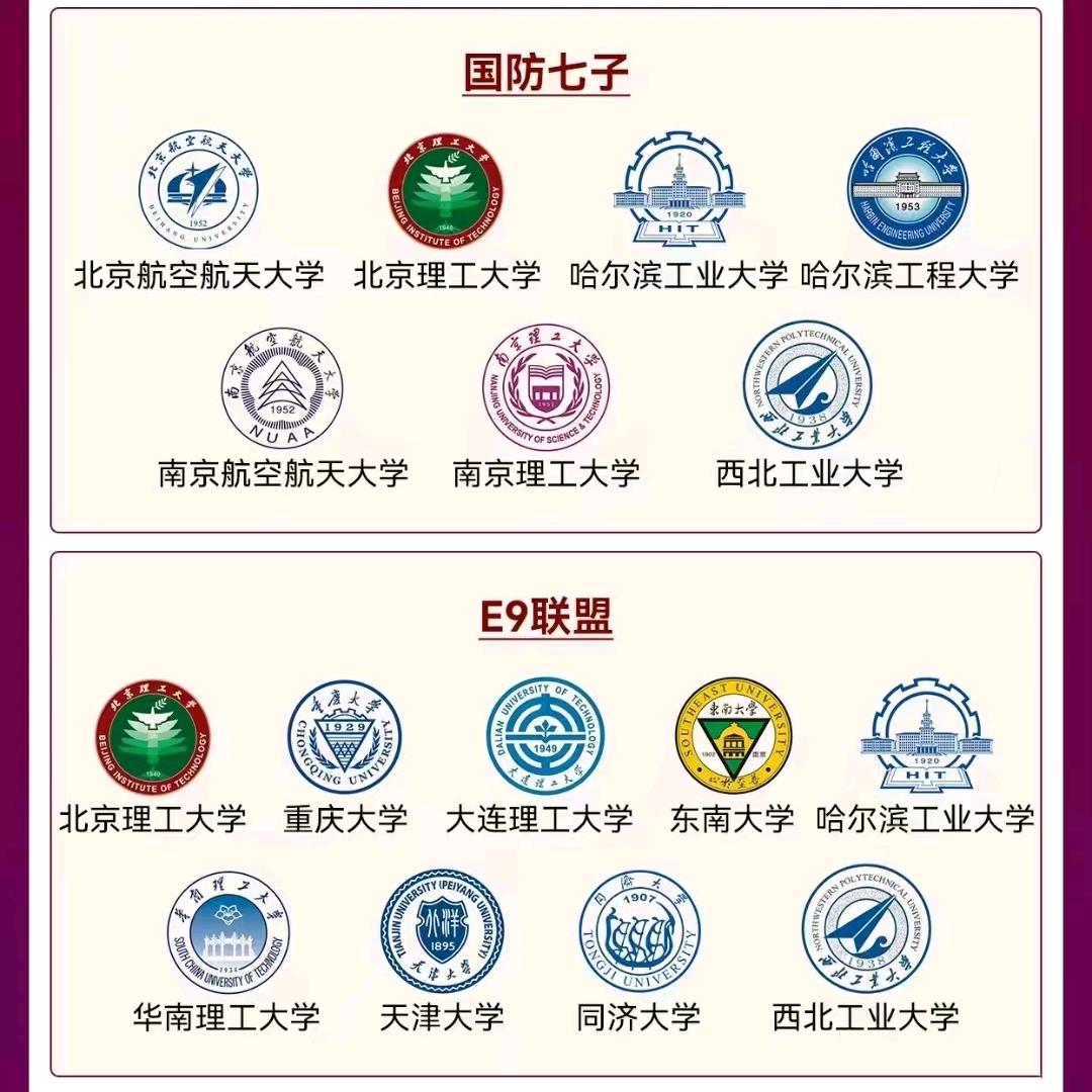 初高中数学吴老师