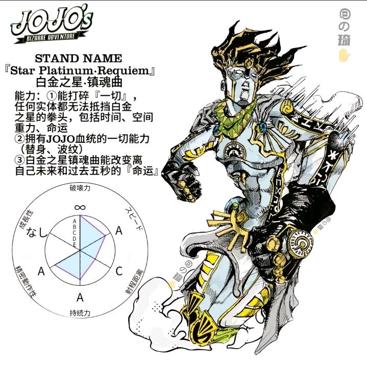 白金之星•镇魂曲