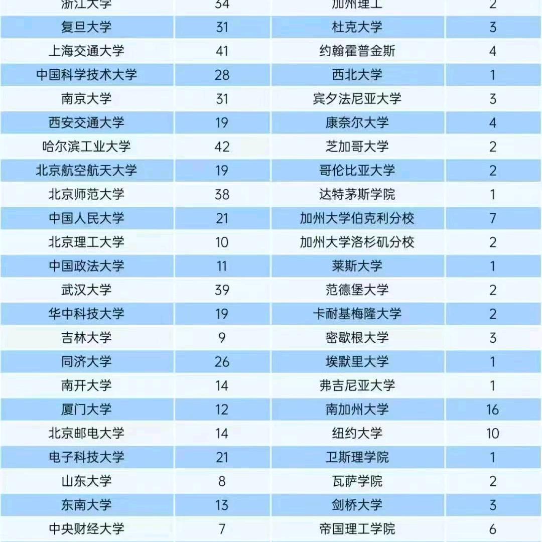 刘老师