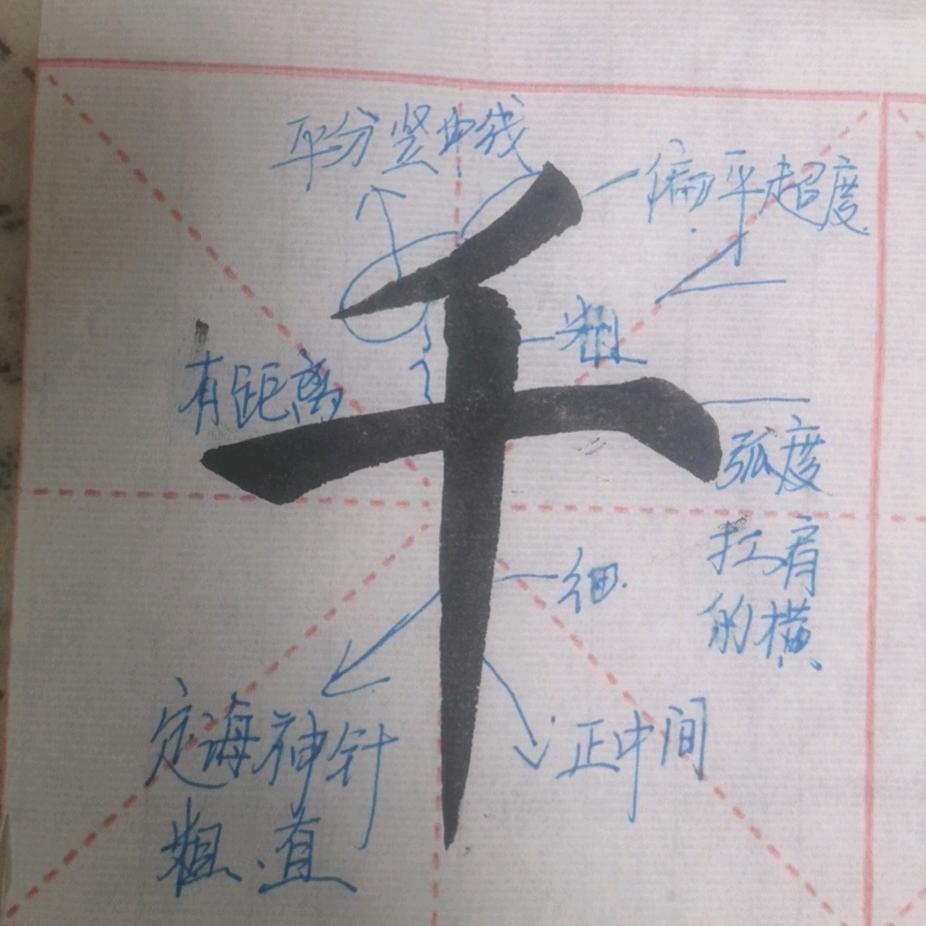 晨妈爱练字
