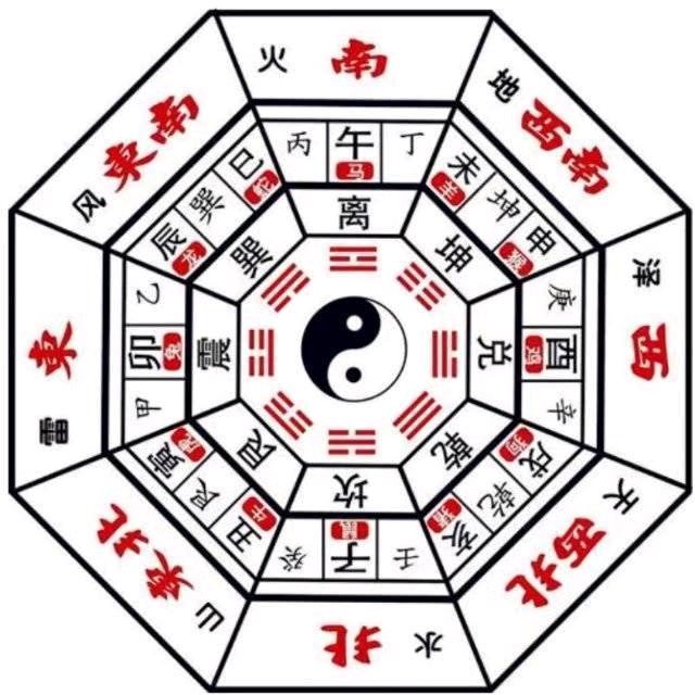 小南无~定心
