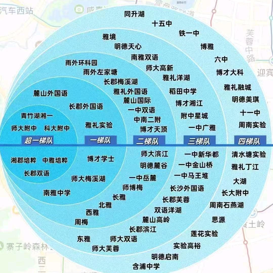 快乐的小二-星城