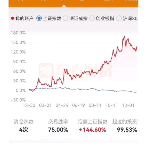 仙游小车培训