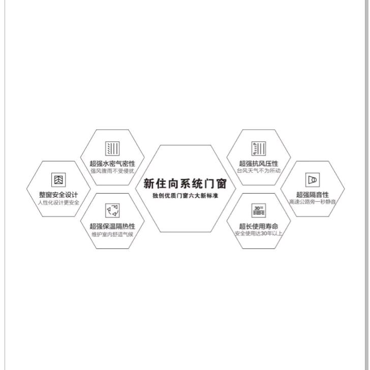 渭南新住向门窗工程有限公司