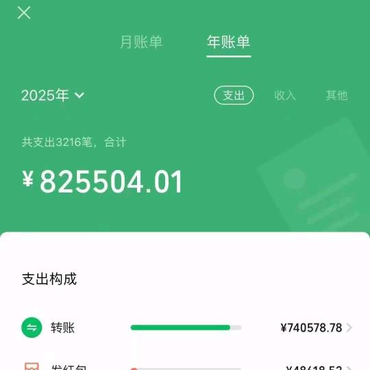 霸气十足