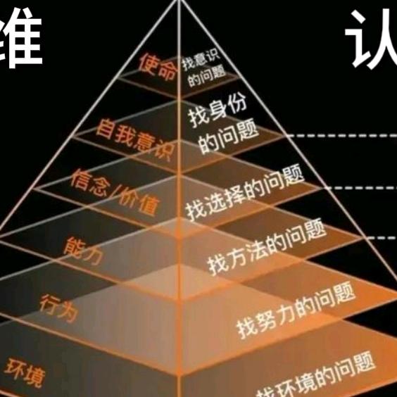 人性商战.小李真话