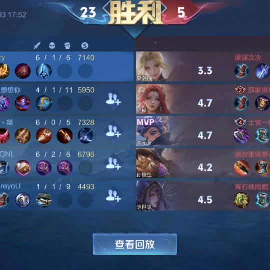 王者小二